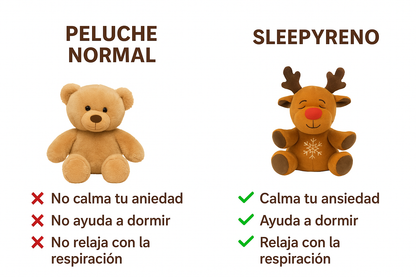 Peluche de Reno que Respira